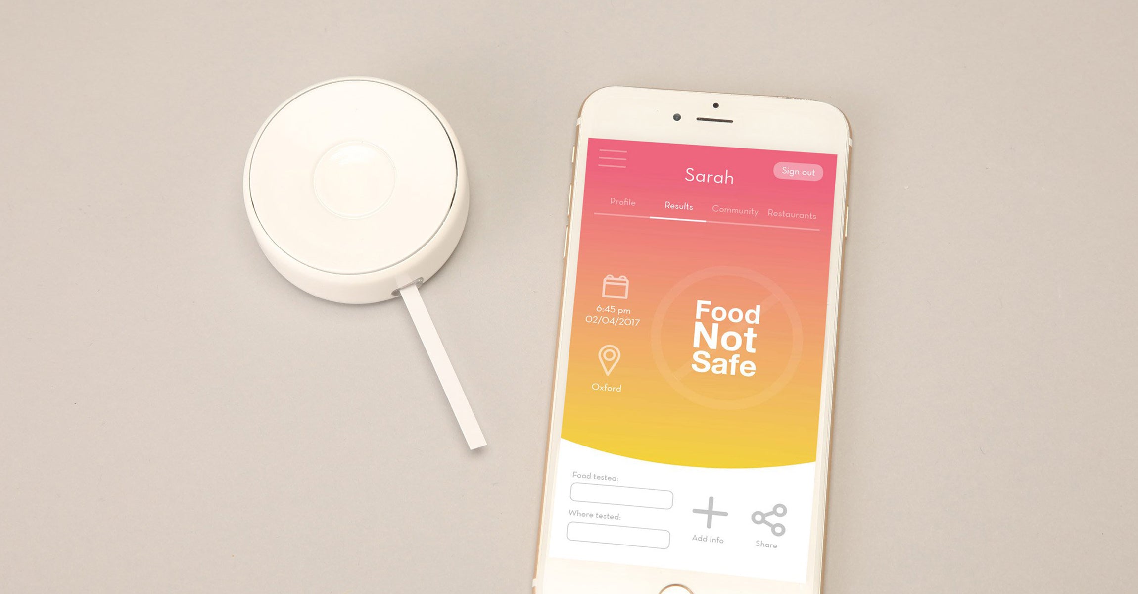 Novel Tester For Food Intolerance SATORI & SCOUT